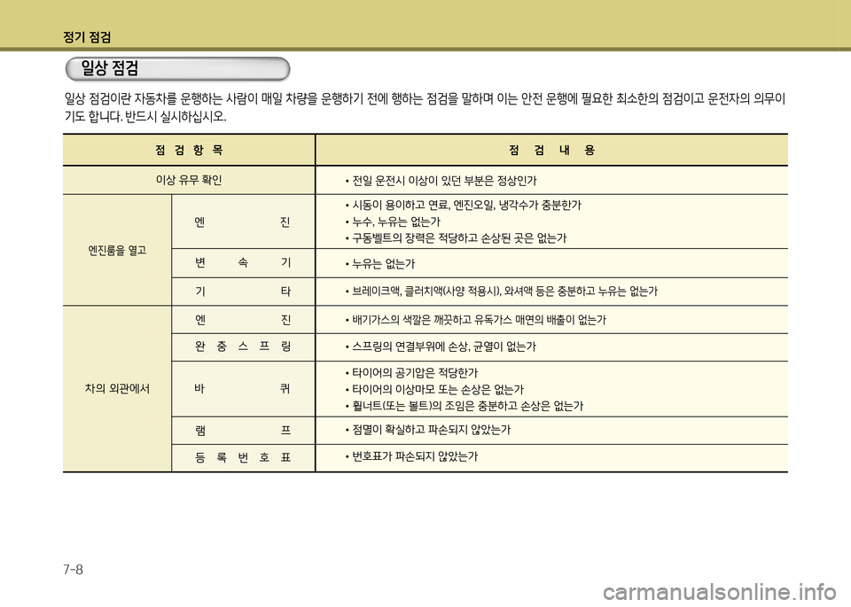 Hyundai Avante 2014 아반떼 MD - 사용 설명서 (in Korean) 4 Hyundai Avante 2014 아반떼 MD - 사용 설명서 (in Korean) 4