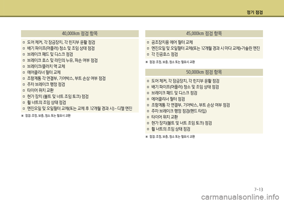 Hyundai Avante 2014 아반떼 MD - 사용 설명서 (in Korean) 4 Hyundai Avante 2014 아반떼 MD - 사용 설명서 (in Korean) 4