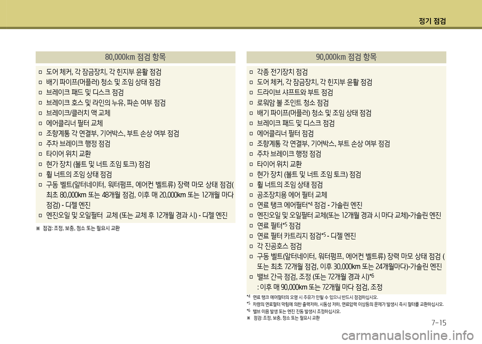 Hyundai Avante 2014  아반떼 MD - 사용 설명서 (in Korean) 4