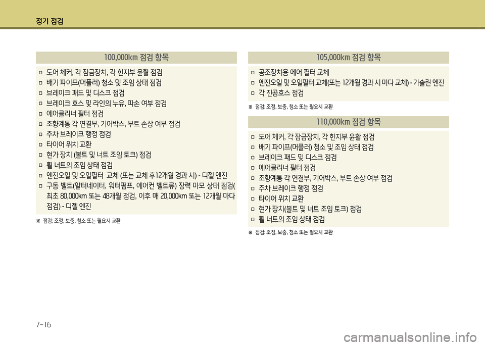 Hyundai Avante 2014  아반떼 MD - 사용 설명서 (in Korean) 4