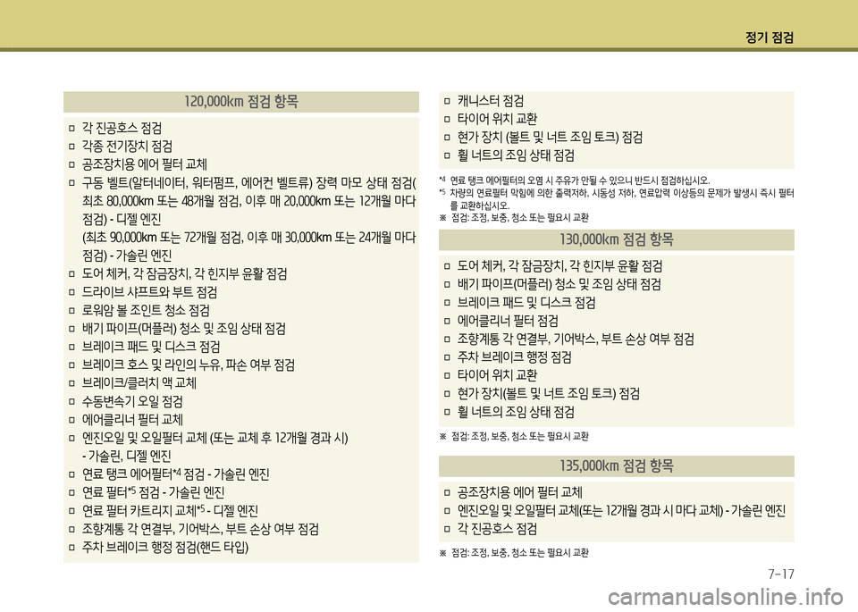 Hyundai Avante 2014  아반떼 MD - 사용 설명서 (in Korean) 4