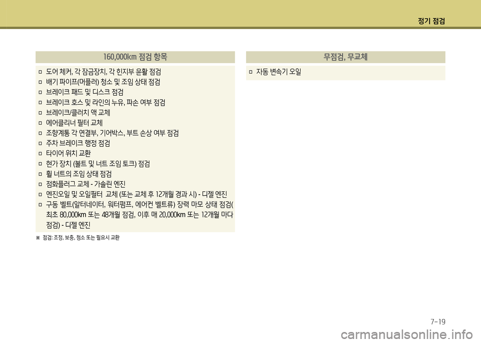 Hyundai Avante 2014  아반떼 MD - 사용 설명서 (in Korean) 4