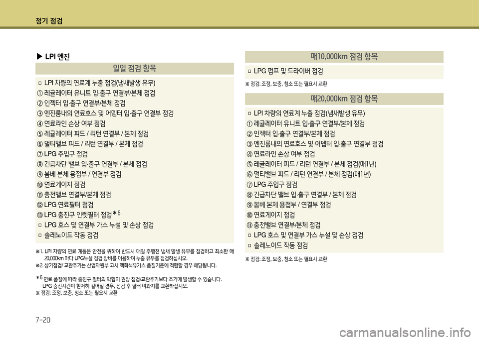 Hyundai Avante 2014  아반떼 MD - 사용 설명서 (in Korean) 4