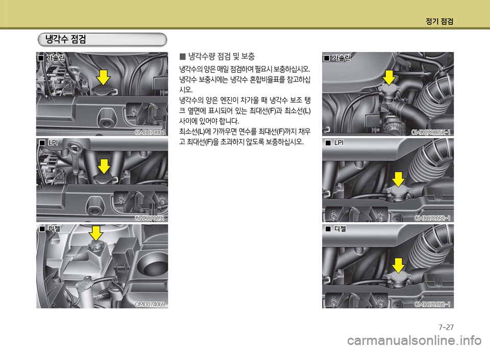 Hyundai Avante 2014  아반떼 MD - 사용 설명서 (in Korean) 4