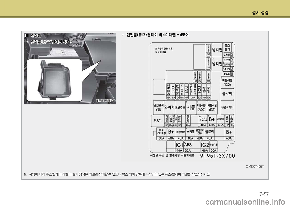 Hyundai Avante 2014 아반떼 MD - 사용 설명서 (in Korean) 4 Hyundai Avante 2014 아반떼 MD - 사용 설명서 (in Korean) 4