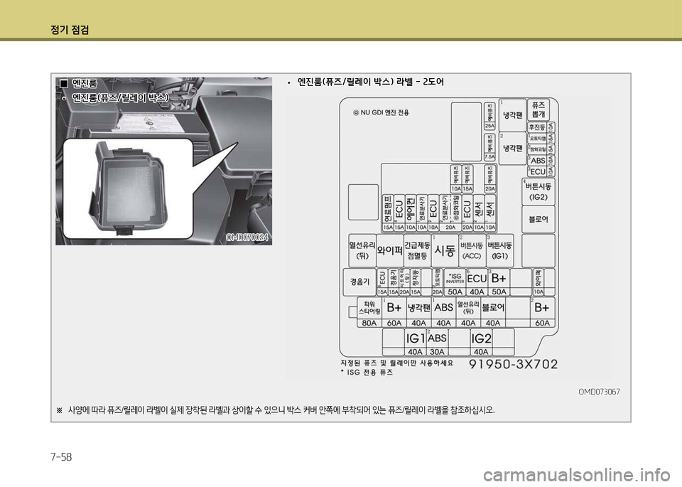 Hyundai Avante 2014 아반떼 MD - 사용 설명서 (in Korean) 4 Hyundai Avante 2014 아반떼 MD - 사용 설명서 (in Korean) 4