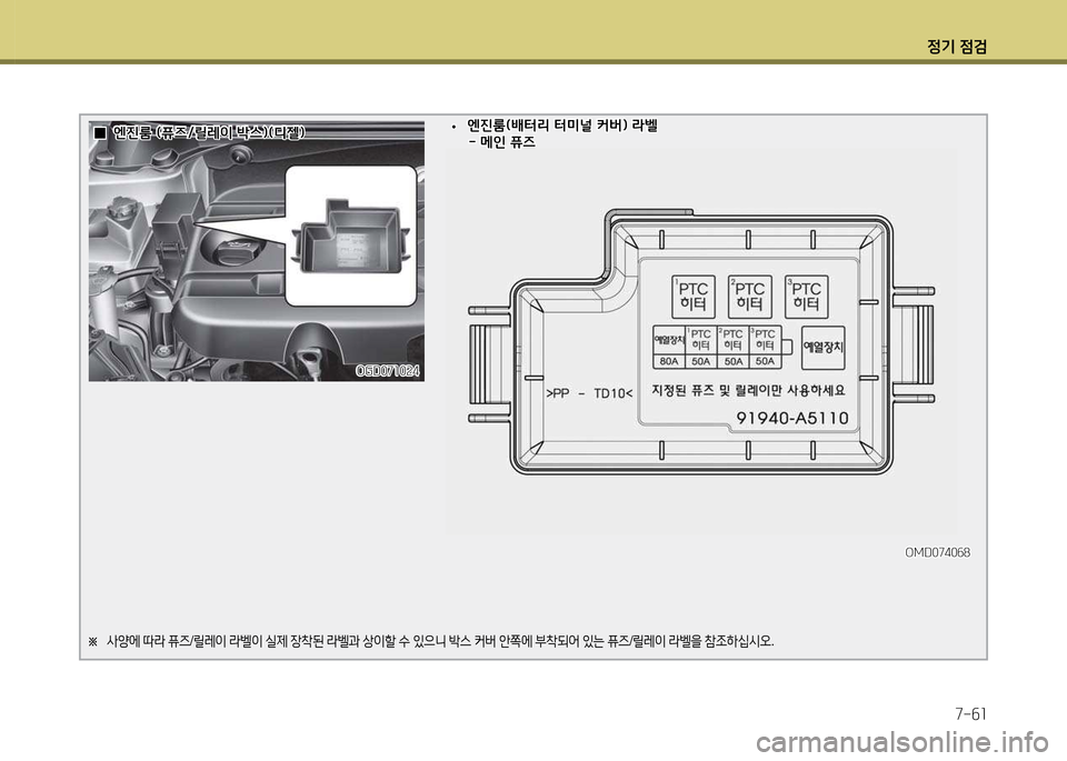 Hyundai Avante 2014 아반떼 MD - 사용 설명서 (in Korean) 4 Hyundai Avante 2014 아반떼 MD - 사용 설명서 (in Korean) 4