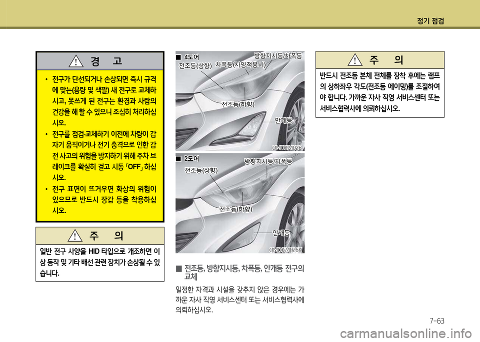 Hyundai Avante 2014 아반떼 MD - 사용 설명서 (in Korean) 4 Hyundai Avante 2014 아반떼 MD - 사용 설명서 (in Korean) 4