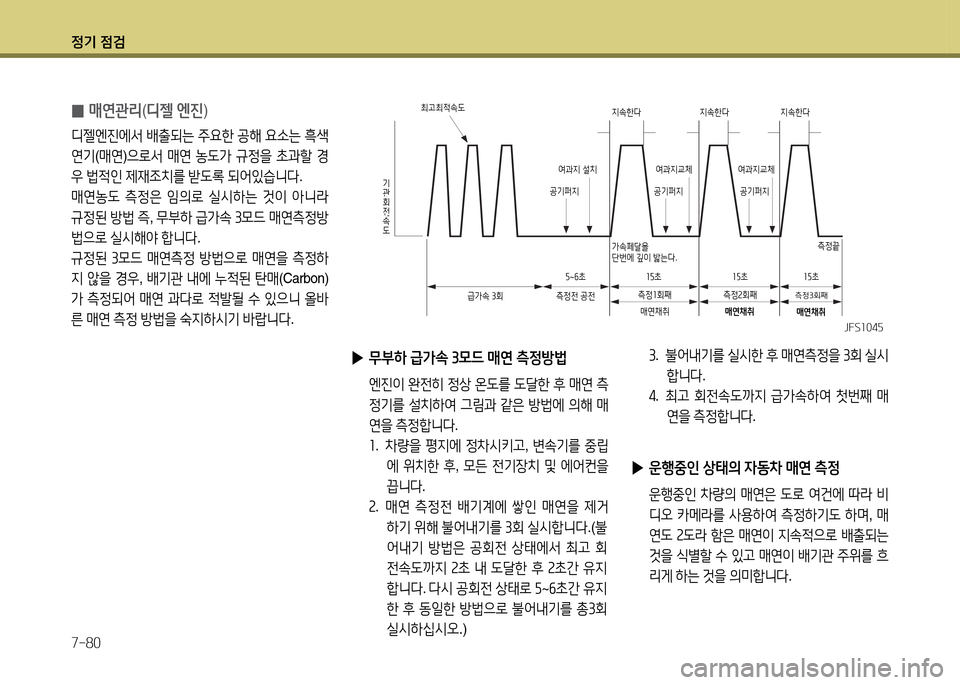 Hyundai Avante 2014  아반떼 MD - 사용 설명서 (in Korean) 4