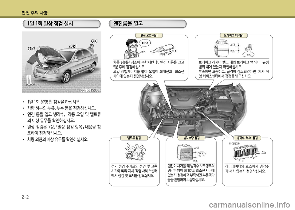 Hyundai Avante 2014  아반떼 MD - 사용 설명서 (in Korean) 1