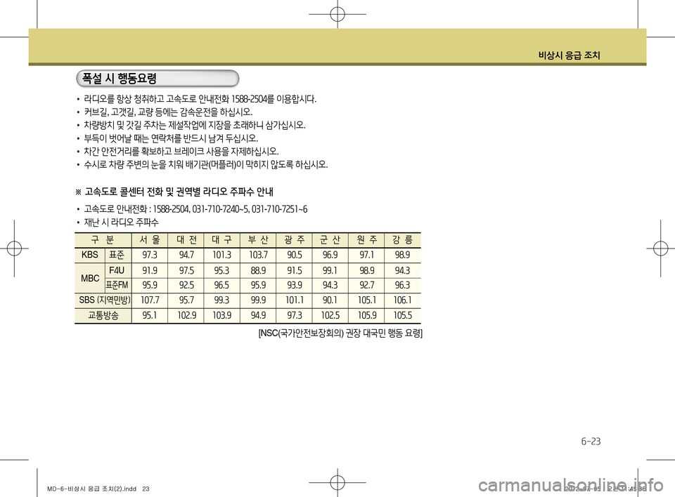 Hyundai Avante 2013 아반떼 MD - 사용 설명서 (in Korean) 비상시 응급 조치
6-23
• 라디오를 항상 청취하고 고속도로 안내전화 1588 -2504 를 이용합시다 .
• 커브길 , 고갯길 , 교량 등에는 감속운전을 하 Hyundai Avante 2013 아반떼 MD - 사용 설명서 (in Korean) 비상시 응급 조치
6-23
• 라디오를 항상 청취하고 고속도로 안내전화 1588 -2504 를 이용합시다 .
• 커브길 , 고갯길 , 교량 등에는 감속운전을 하