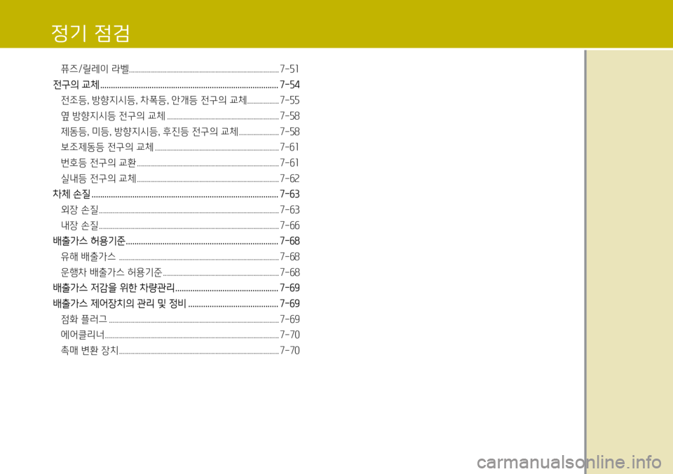 Hyundai Avante 2013 아반떼 MD - 사용 설명서 (in Korean) 4 Hyundai Avante 2013 아반떼 MD - 사용 설명서 (in Korean) 4