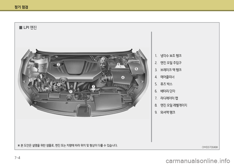 Hyundai Avante 2013 아반떼 MD - 사용 설명서 (in Korean) 4 Hyundai Avante 2013 아반떼 MD - 사용 설명서 (in Korean) 4