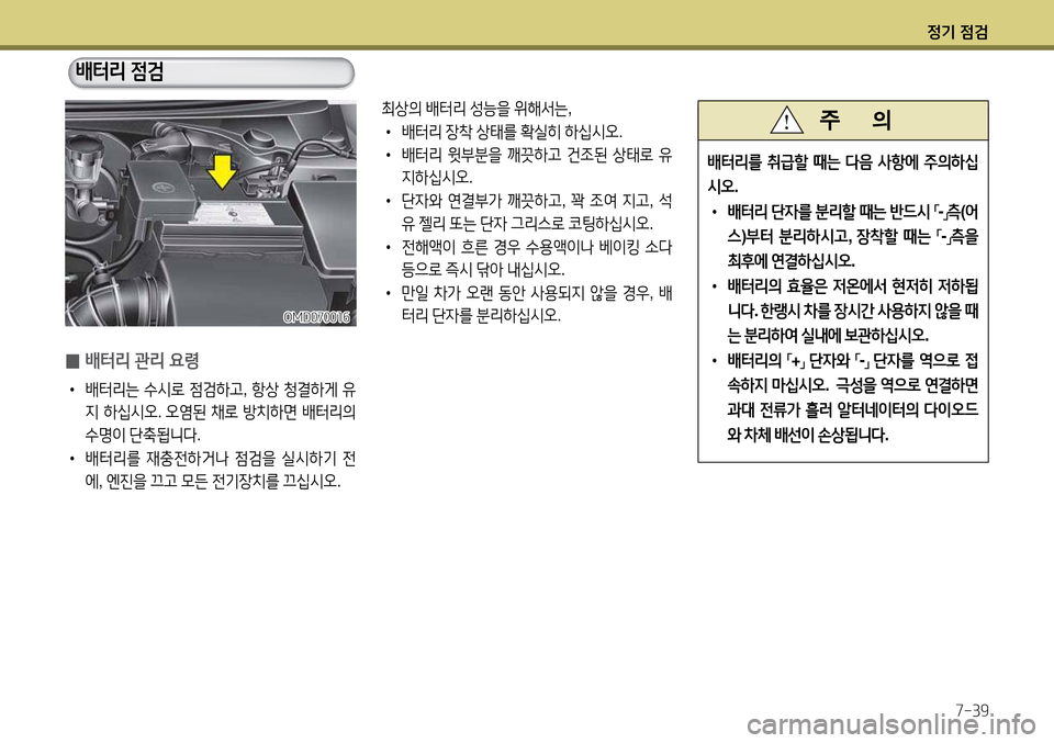 Hyundai Avante 2013 아반떼 MD - 사용 설명서 (in Korean) 4 Hyundai Avante 2013 아반떼 MD - 사용 설명서 (in Korean) 4