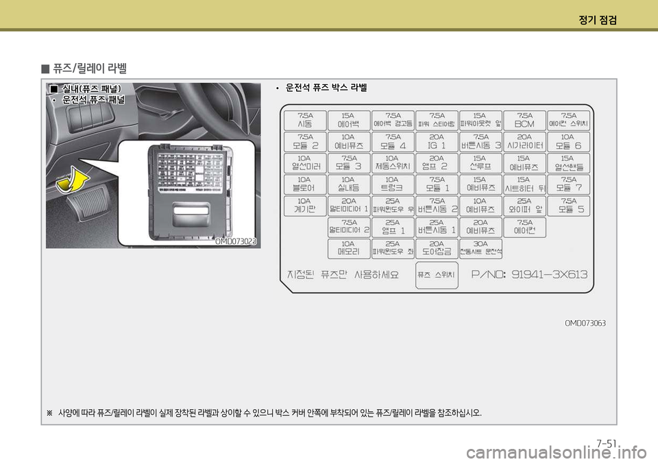 Hyundai Avante 2013 아반떼 MD - 사용 설명서 (in Korean) 4 Hyundai Avante 2013 아반떼 MD - 사용 설명서 (in Korean) 4