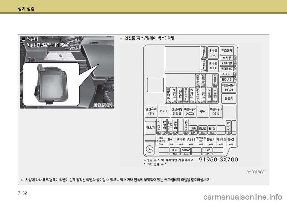 Hyundai Avante 2013 아반떼 MD - 사용 설명서 (in Korean) 4 Hyundai Avante 2013 아반떼 MD - 사용 설명서 (in Korean) 4