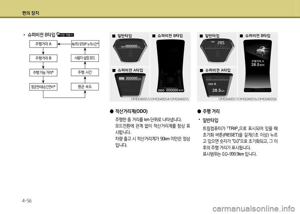 Hyundai Avante 2013  아반떼 MD - 사용 설명서 (in Korean) 편의 장치 4-자작
 
• 슈퍼비젼 B타4
 
주B거리  AAUTO STOP  누4