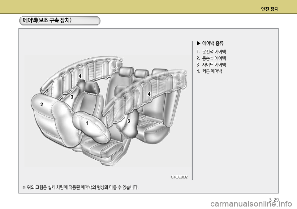 Hyundai Avante 2013 아반떼 MD - 사용 설명서 (in Korean) 1 Hyundai Avante 2013 아반떼 MD - 사용 설명서 (in Korean) 1