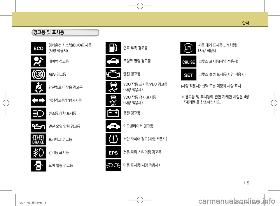 Hyundai Avante 2013  아반떼 MD - 사용 설명서 (in Korean) 안내
1-5
  경고등 및 표시등
에어백 경고등
ABS  경고등
안전벨트  미착용  경고등
비상경고등 /방향지시등
전조등  상향  표시등
엔진  오일  압력  경고