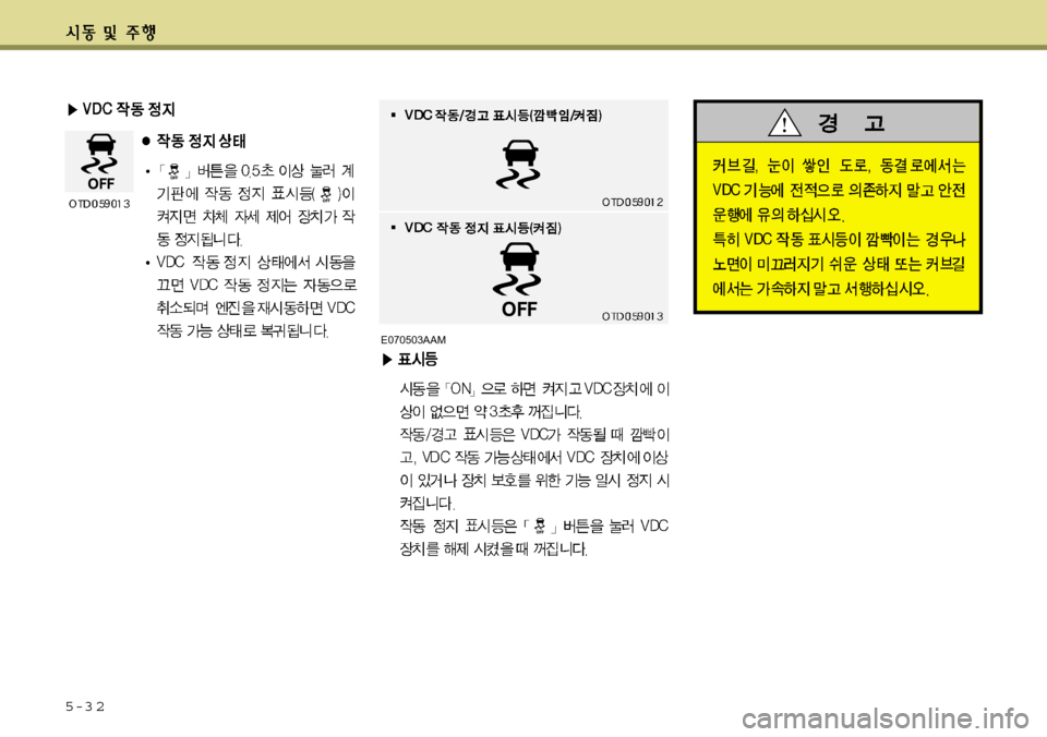 Hyundai Avante 2011  아반떼 MD - 사용 설명서 (in Korean) 5-3 2
E070503AAM 
