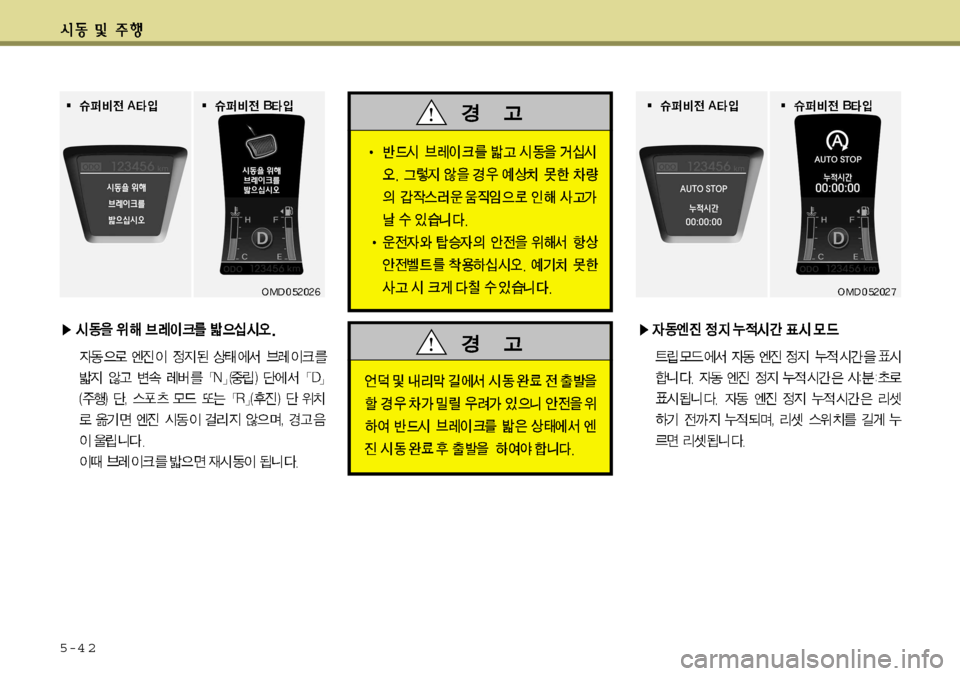 Hyundai Avante 2011 아반떼 MD - 사용 설명서 (in Korean) 5-4 2 Hyundai Avante 2011 아반떼 MD - 사용 설명서 (in Korean) 5-4 2