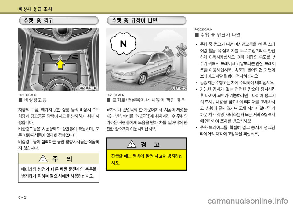Hyundai Avante 2011  아반떼 MD - 사용 설명서 (in Korean) 6-2
F010100AUNF020100AEN F020200AUN   