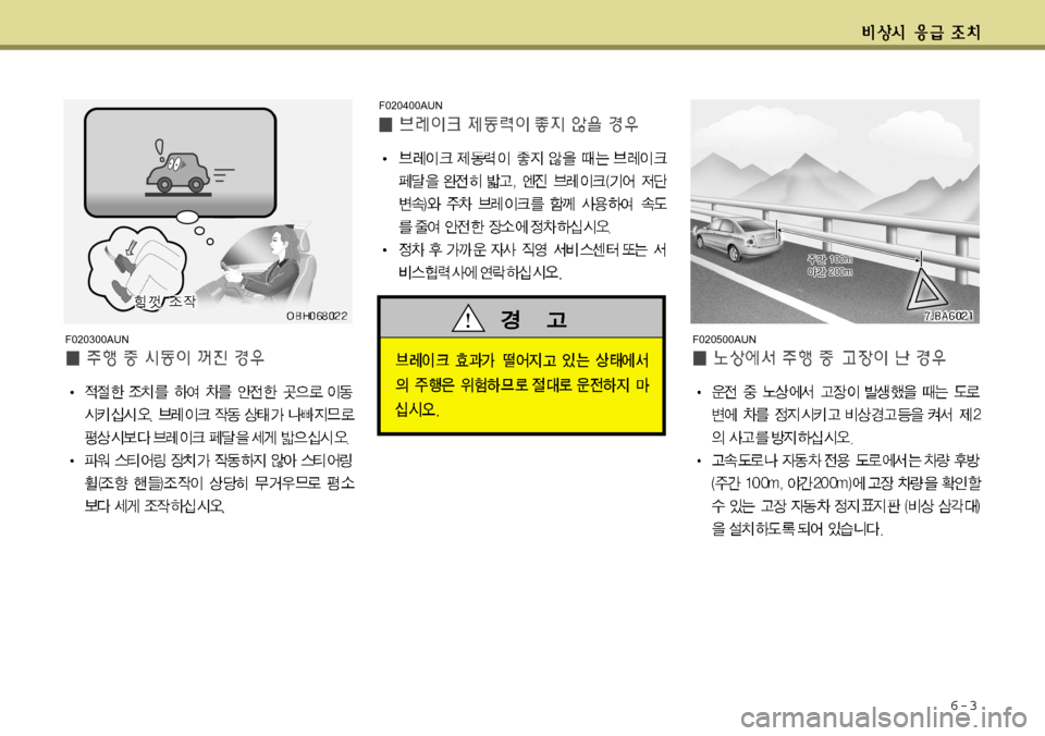 Hyundai Avante 2011  아반떼 MD - 사용 설명서 (in Korean) 6-3
F020300AUNF020400AUNF020500AUN   