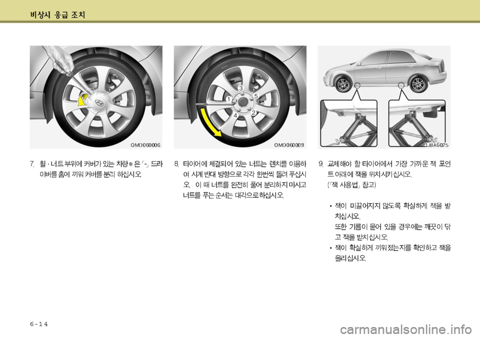 Hyundai Avante 2011 아반떼 MD - 사용 설명서 (in Korean) 6-1 4 Hyundai Avante 2011 아반떼 MD - 사용 설명서 (in Korean) 6-1 4