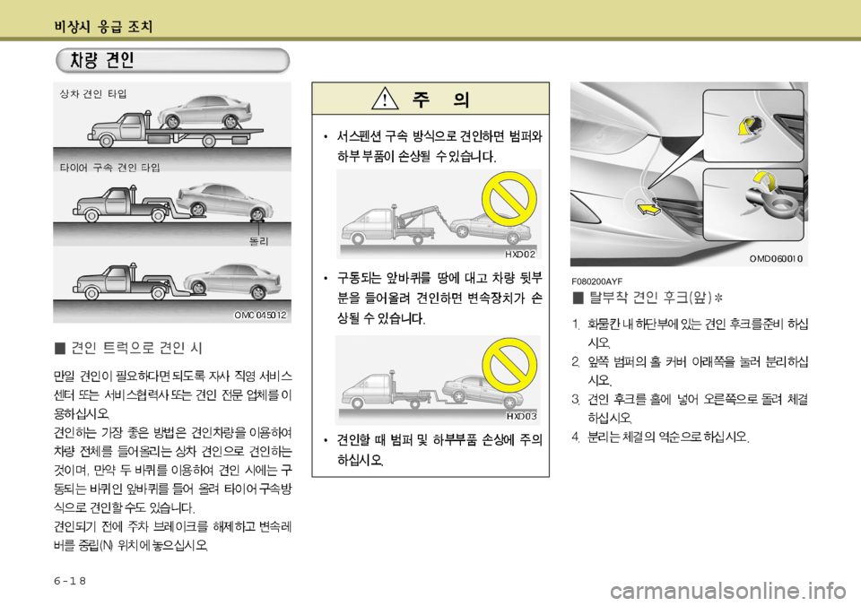 Hyundai Avante 2011 아반떼 MD - 사용 설명서 (in Korean) 6-1 8
F080200AYF Hyundai Avante 2011 아반떼 MD - 사용 설명서 (in Korean) 6-1 8
F080200AYF