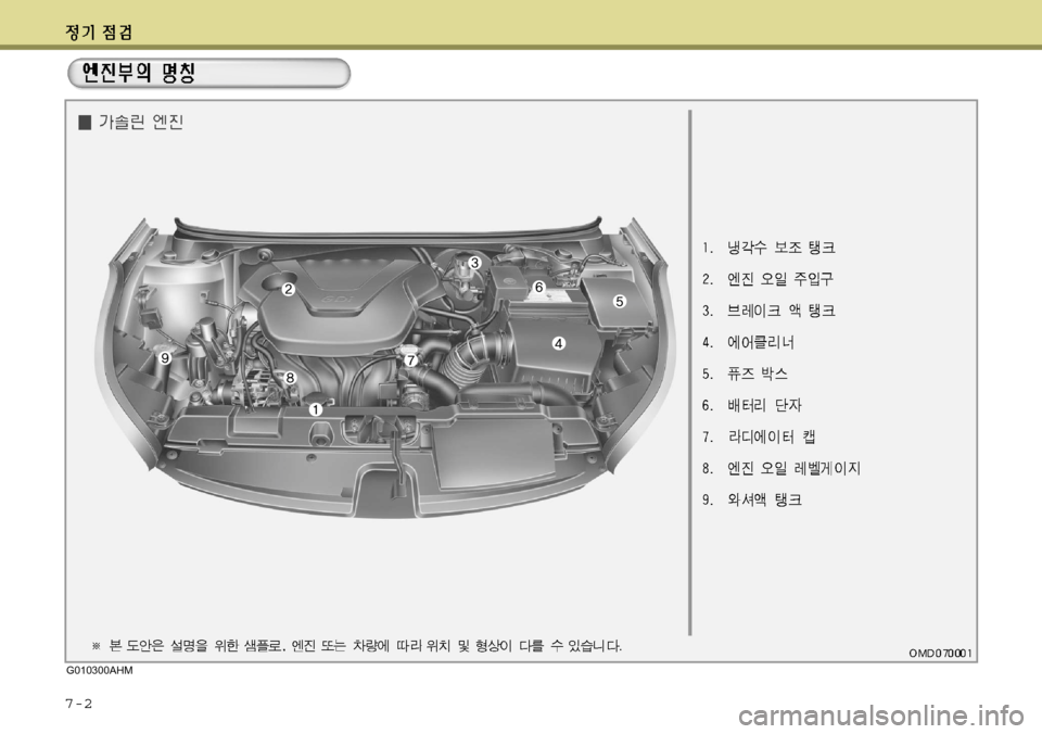 Hyundai Avante 2011 아반떼 MD - 사용 설명서 (in Korean) 7-2
G010300AHM Hyundai Avante 2011 아반떼 MD - 사용 설명서 (in Korean) 7-2
G010300AHM