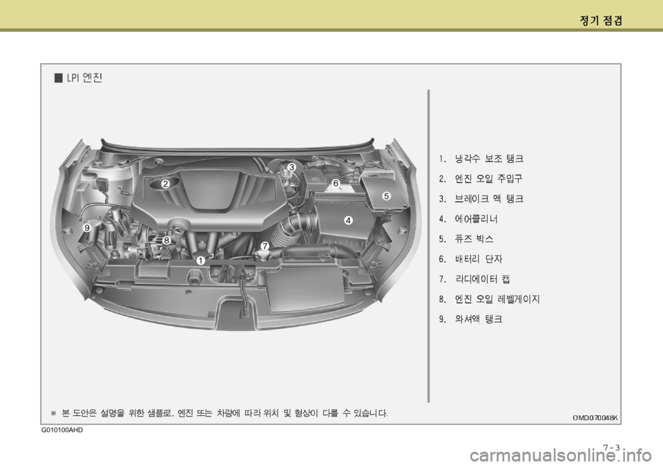 Hyundai Avante 2011 아반떼 MD - 사용 설명서 (in Korean) 7-3
G010100AHD Hyundai Avante 2011 아반떼 MD - 사용 설명서 (in Korean) 7-3
G010100AHD