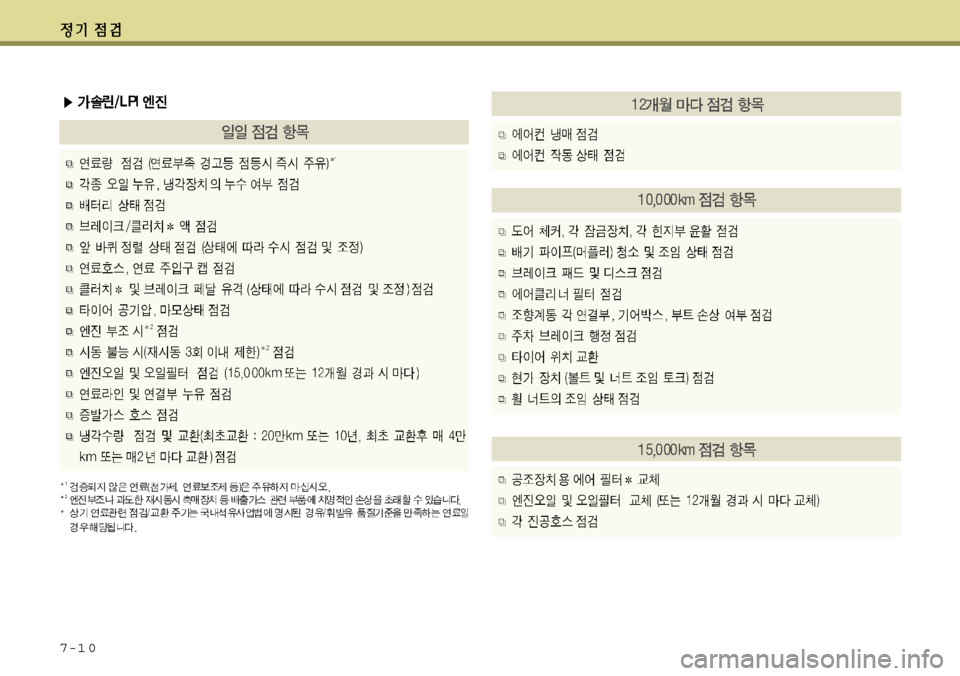 Hyundai Avante 2011  아반떼 MD - 사용 설명서 (in Korean) 7-1 0 