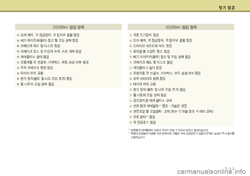 Hyundai Avante 2011  아반떼 MD - 사용 설명서 (in Korean) 7-1 1 