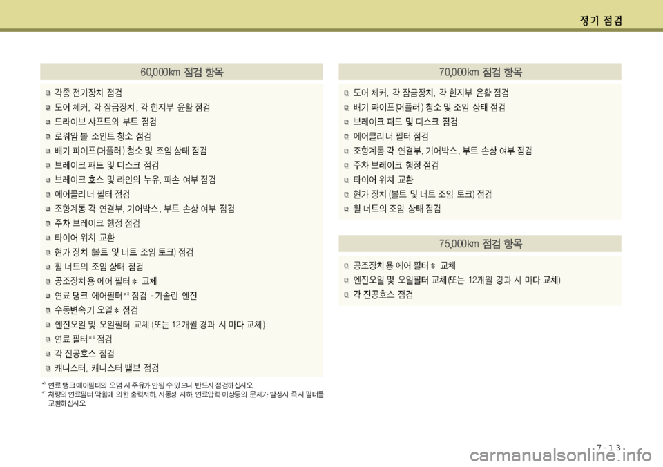 Hyundai Avante 2011  아반떼 MD - 사용 설명서 (in Korean) 7-1 3 