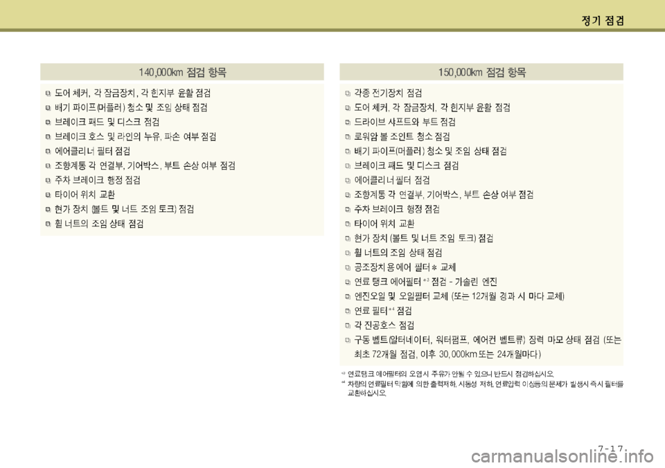 Hyundai Avante 2011 아반떼 MD - 사용 설명서 (in Korean) 7-1 7 Hyundai Avante 2011 아반떼 MD - 사용 설명서 (in Korean) 7-1 7
