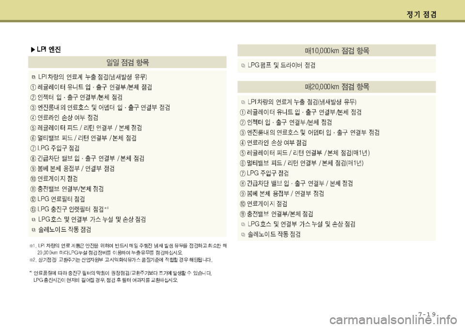 Hyundai Avante 2011 아반떼 MD - 사용 설명서 (in Korean) 7-1 9 Hyundai Avante 2011 아반떼 MD - 사용 설명서 (in Korean) 7-1 9