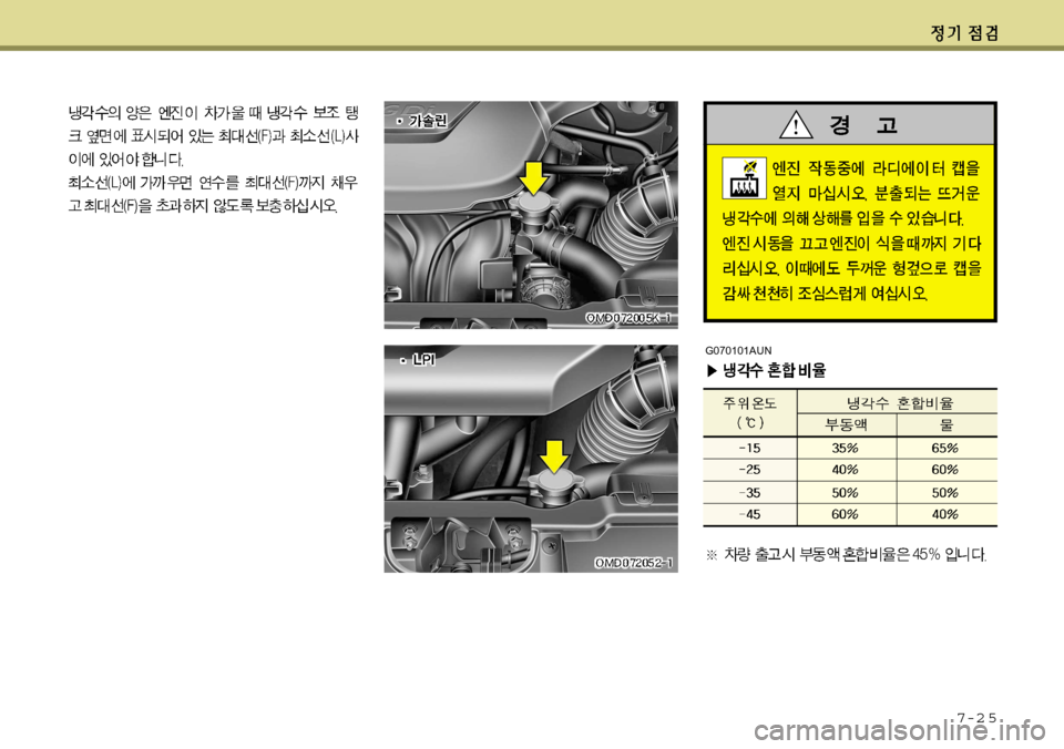 Hyundai Avante 2011 아반떼 MD - 사용 설명서 (in Korean) 7-2 5
G070101AUN Hyundai Avante 2011 아반떼 MD - 사용 설명서 (in Korean) 7-2 5
G070101AUN