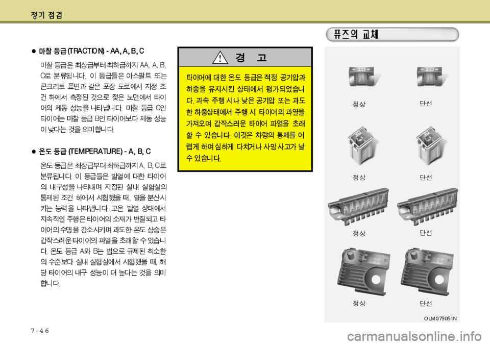 Hyundai Avante 2011  아반떼 MD - 사용 설명서 (in Korean) 7-4 6  
