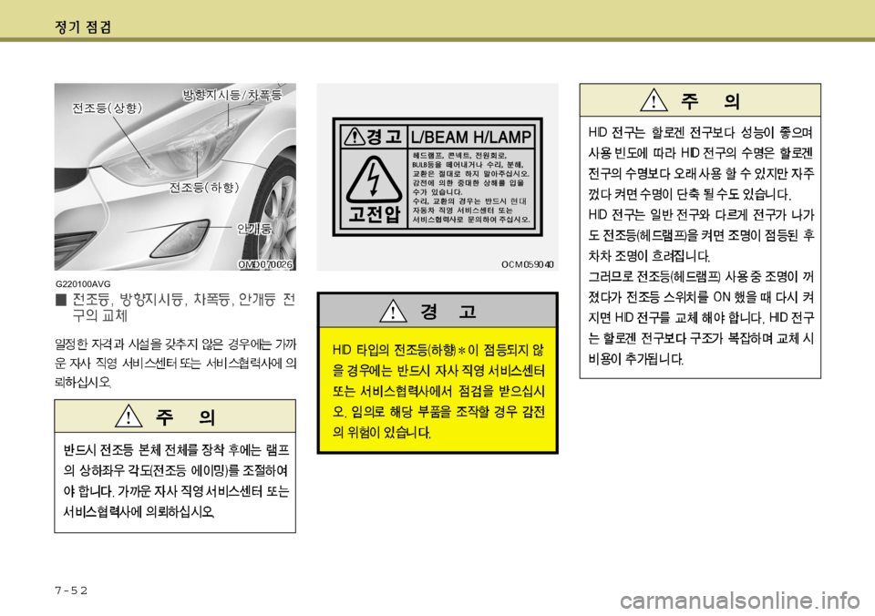 Hyundai Avante 2011  아반떼 MD - 사용 설명서 (in Korean) 7-5 2
G220100AVG  