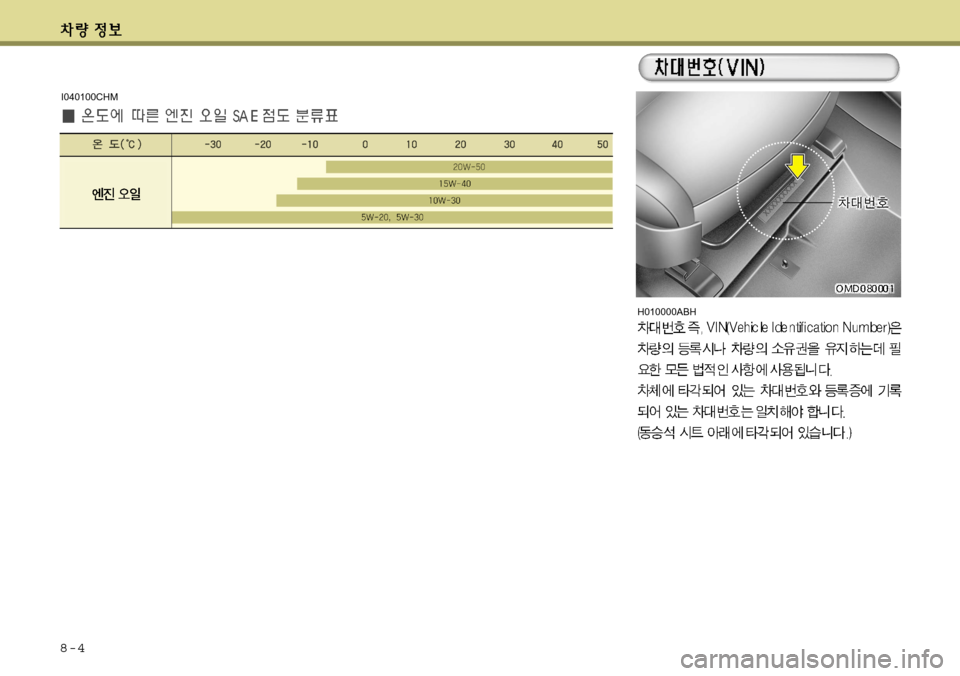 Hyundai Avante 2011 아반떼 MD - 사용 설명서 (in Korean) H010000ABH
8-4
I040100CHM Hyundai Avante 2011 아반떼 MD - 사용 설명서 (in Korean) H010000ABH
8-4
I040100CHM
