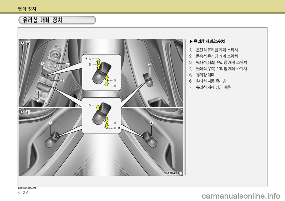 Hyundai Avante 2011  아반떼 MD - 사용 설명서 (in Korean) 4-2 0
D080000AUN  
