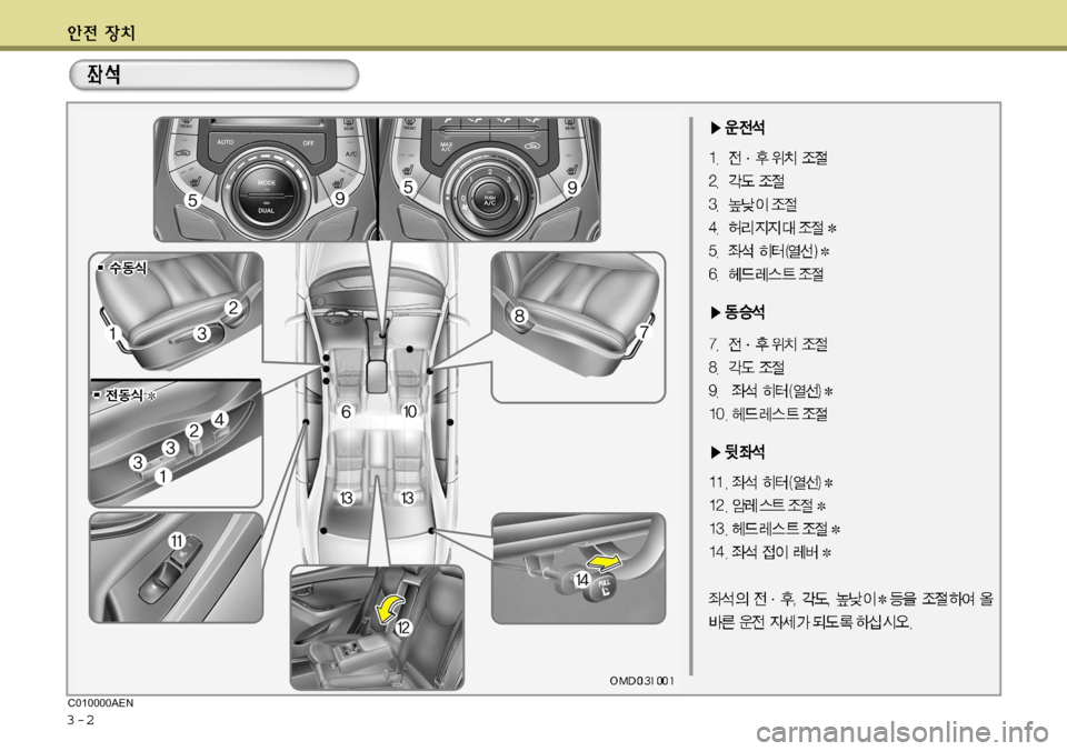 Hyundai Avante 2011 아반떼 MD - 사용 설명서 (in Korean) 3-2C010000AEN Hyundai Avante 2011 아반떼 MD - 사용 설명서 (in Korean) 3-2C010000AEN