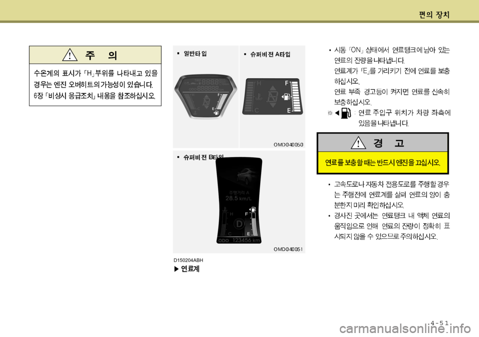 Hyundai Avante 2011  아반떼 MD - 사용 설명서 (in Korean) 4-5 1
D150204ABH   