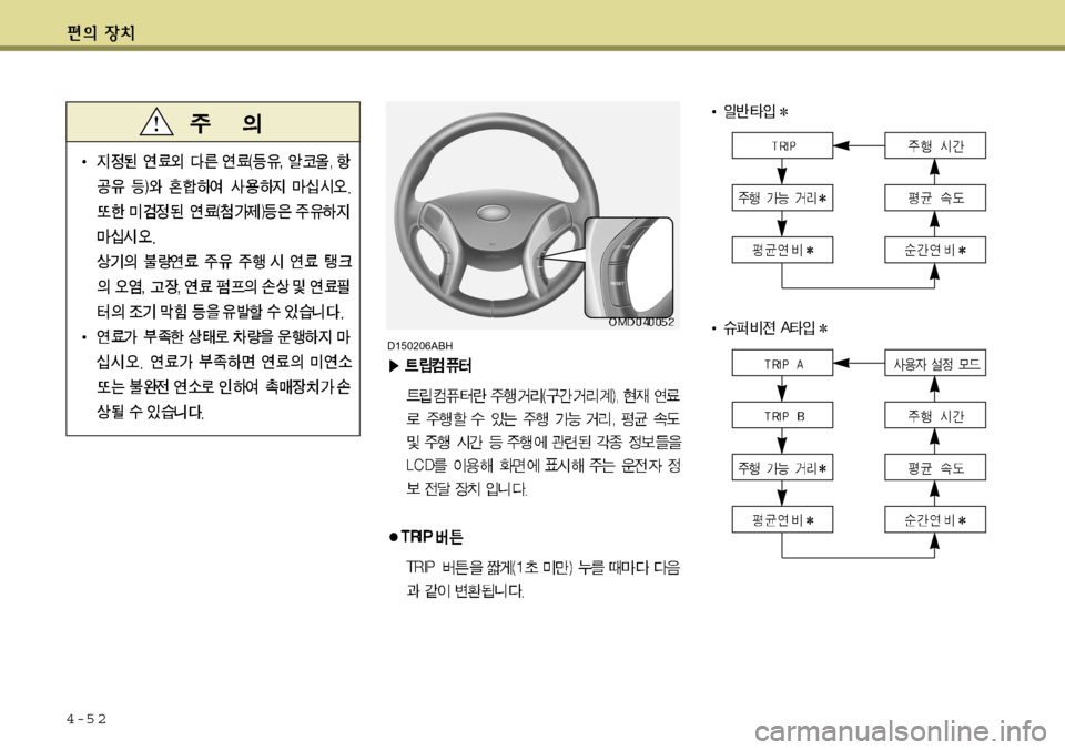 Hyundai Avante 2011  아반떼 MD - 사용 설명서 (in Korean) 4-5 2
D150206ABH  