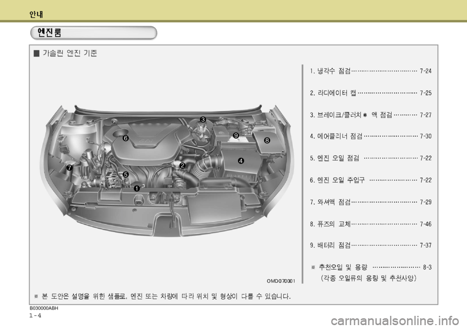 Hyundai Avante 2011  아반떼 MD - 사용 설명서 (in Korean) 1-4B030000ABH  