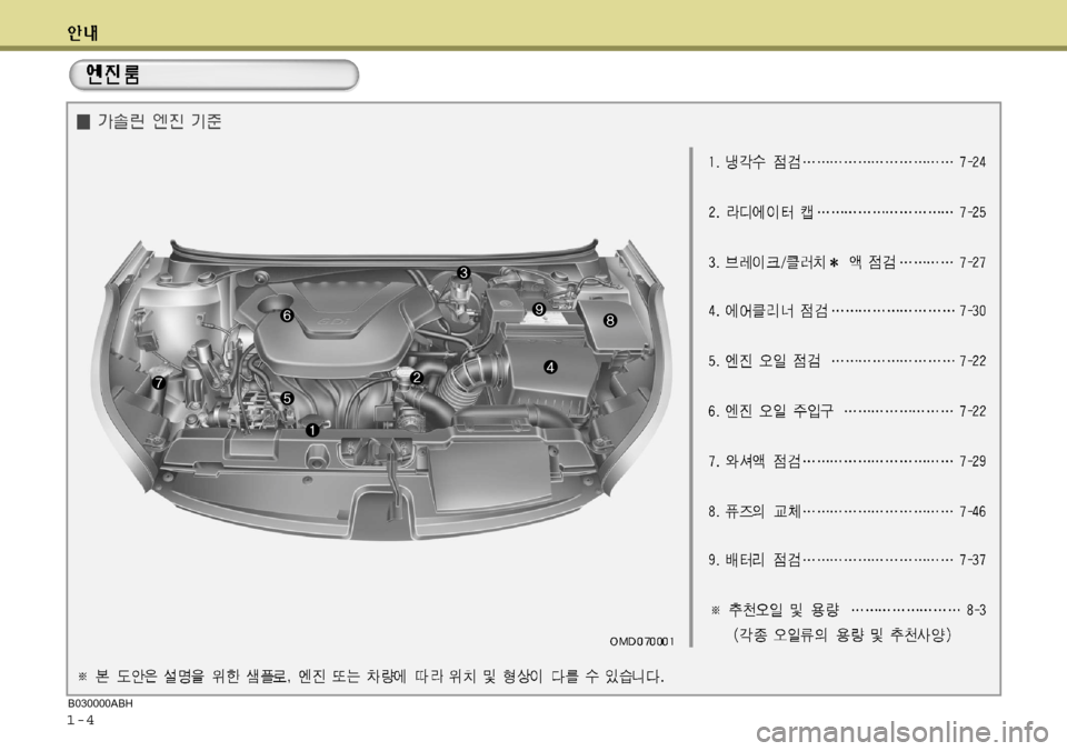 Hyundai Avante 2011  아반떼 MD - 사용 설명서 (in Korean) 1-4B030000ABH  