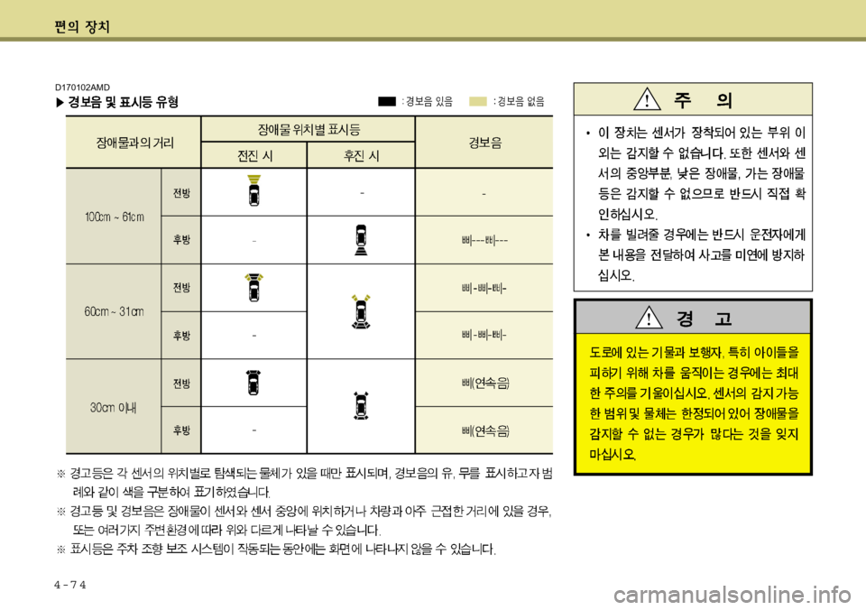 Hyundai Avante 2011 아반떼 MD - 사용 설명서 (in Korean) 4-7 4
D170102AMD Hyundai Avante 2011 아반떼 MD - 사용 설명서 (in Korean) 4-7 4
D170102AMD
