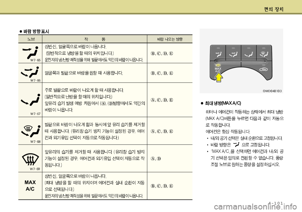 Hyundai Avante 2011  아반떼 MD - 사용 설명서 (in Korean) 4-101
MAXA/C  