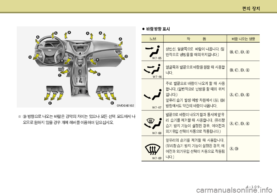 Hyundai Avante 2011  아반떼 MD - 사용 설명서 (in Korean) 4-109  
