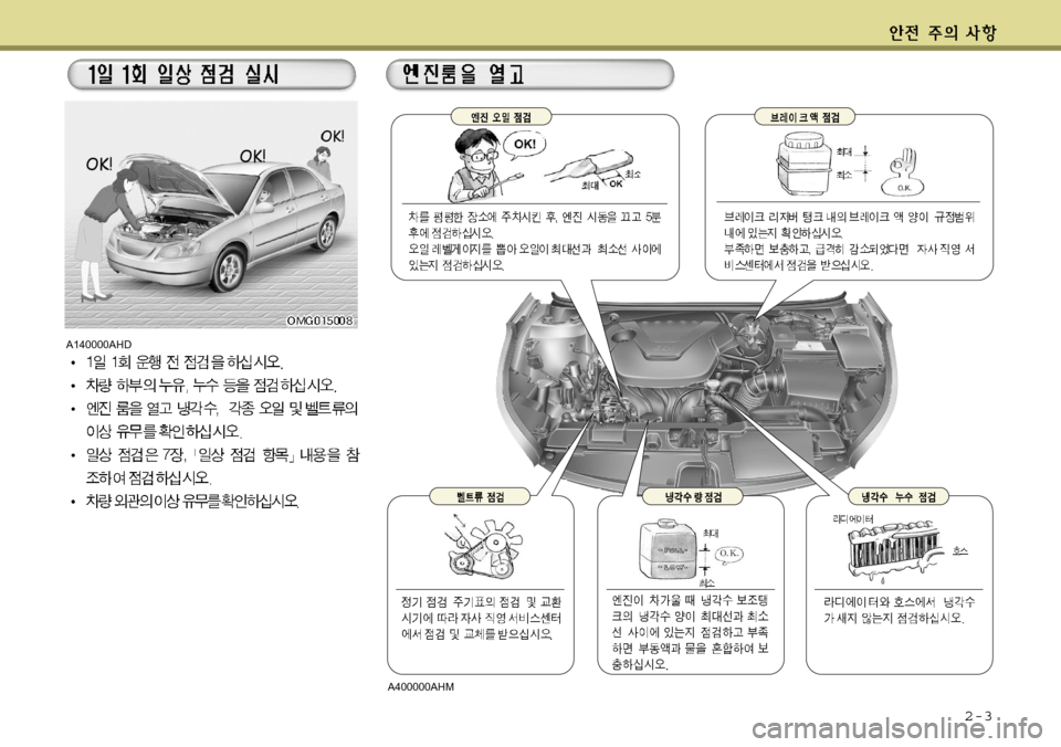 Hyundai Avante 2011  아반떼 MD - 사용 설명서 (in Korean) 2-3
A140000AHD
A400000AHM        